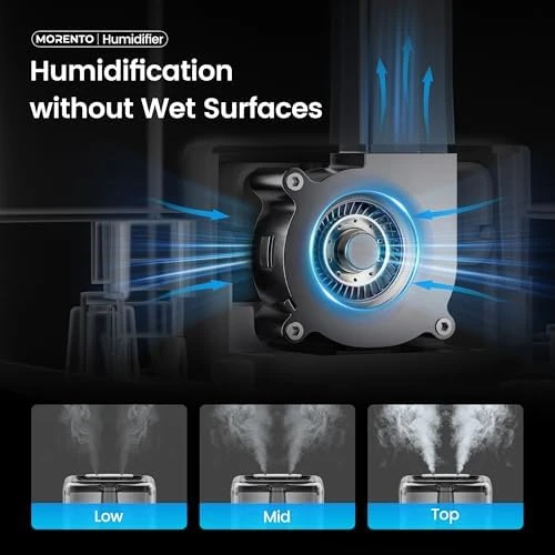 Smart Humidifier with 6L Capacity & Essential Oil Diffuser — Humidifier, MERONTE