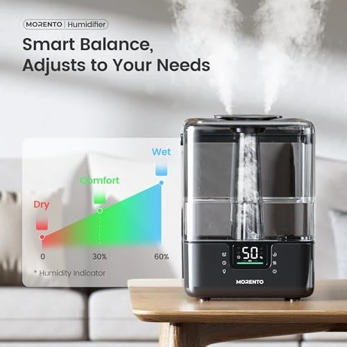 Smart Humidifier with 6L Capacity & Essential Oil Diffuser — Humidifier, MERONTE