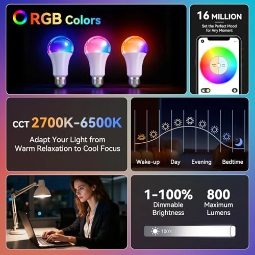 Smart Light Bulbs with Remote — Smart Light Bulb, Auxmir