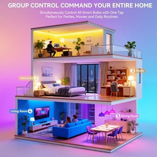 Smart Light Bulbs with Remote — Smart Light Bulb, Auxmir