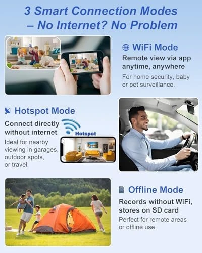 Spy Camera, No WiFi Security Camera with 3 Modes — Security Camera, Bextgoo