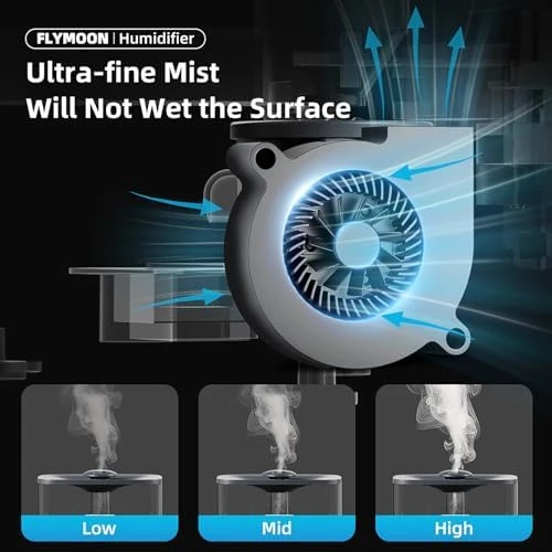 Top Fill Cool Mist Humidifier — Humidifier, Flymoon
