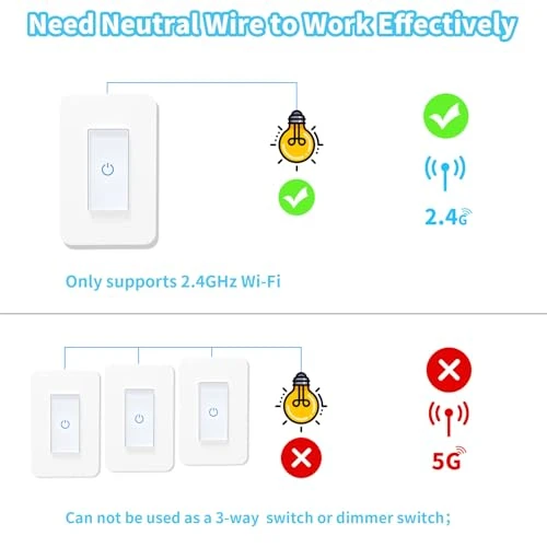 Touch Smart Switch - Single Pole — Smart Switch, Milfra
