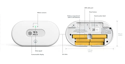 View Pollution PM2.5 Air Quality Monitor — Air Quality Monitor, Airthings