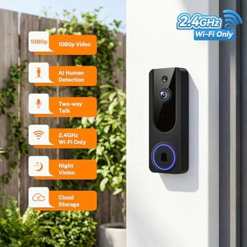 Wireless Dome Surveillance Camera — Security Camera, MeshSear