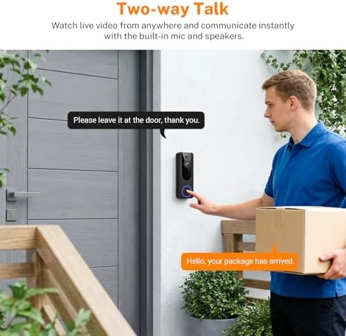 Wireless Dome Surveillance Camera — Security Camera, MeshSear