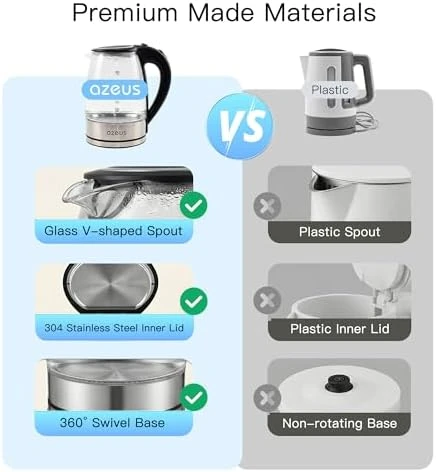 1.8L Electric Kettle — Electric Kettle, AZEUS