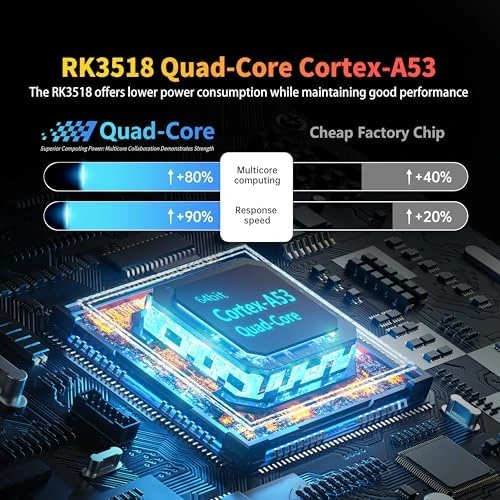 Android TV Box 14.0 — Smart TV, RUPA Store