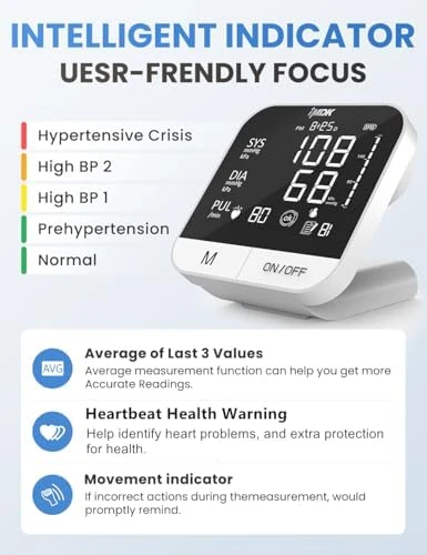 Blood Pressure Monitors — Blood Pressure Monitor, FoviFlxy
