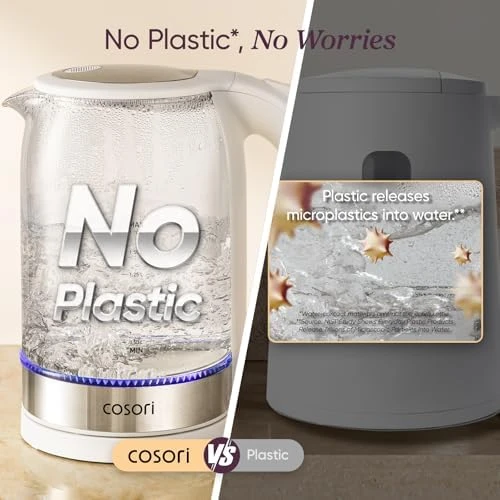 Electric Kettle — Electric Kettle, Cosori