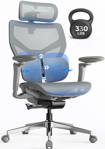 Ergonomic Office Chair with Adaptive Dual-Wing Lumbar Support — Smart Chairs, CabeVibe