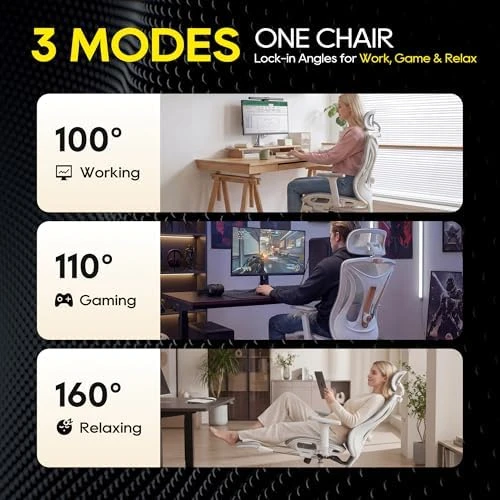 Ergonomic Office Chair with Footrest — Smart Chairs, CYKOV