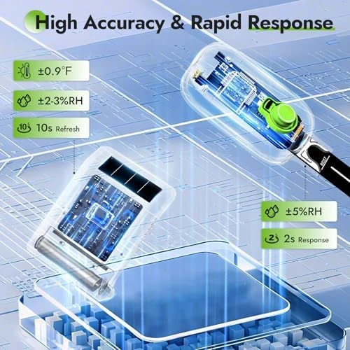 Light-Driven Thermo-Hygrometer & Smart Digital Wireless Soil Moisture Meter Kit — Soil Moisture Sensor, RainPoint