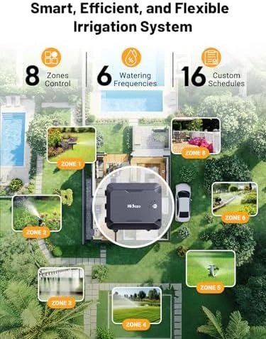 Outdoor Smart Sprinkler Controller with Protector — Irrigation System, HiOazo