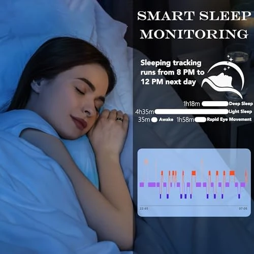 Smart Health Ring — Smart Ring, Milavan