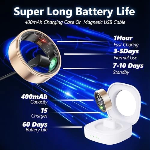 Smart Health Ring — Smart Ring, Milavan