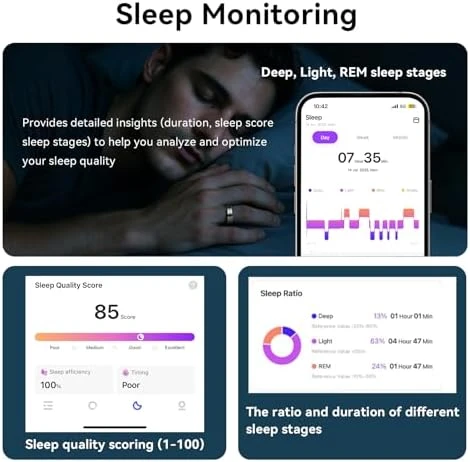 Smart Ring Fitness Tracker — Smart Ring, SHGMEET