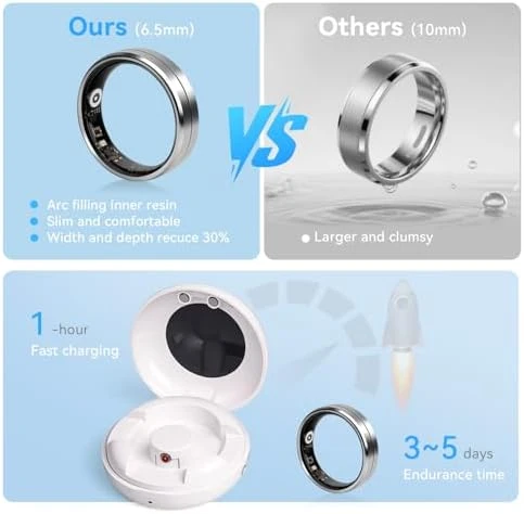 Smart Ring Fitness Tracker — Smart Ring, SHGMEET
