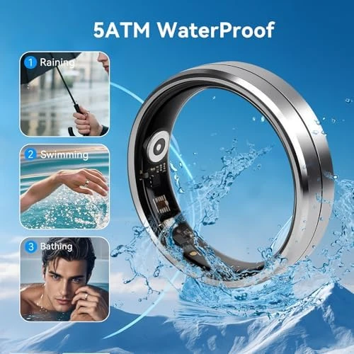 Smart Ring Fitness Tracker — Smart Ring, SHGMEET