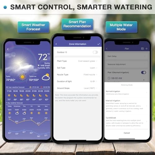 Smart Sprinkler Controller with Weather Intelligence and Atmosphere Lights — Irrigation System, Pihode