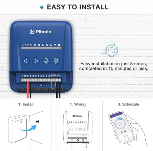 Smart Sprinkler Controller with Weather Intelligence and Atmosphere Lights — Irrigation System, Pihode