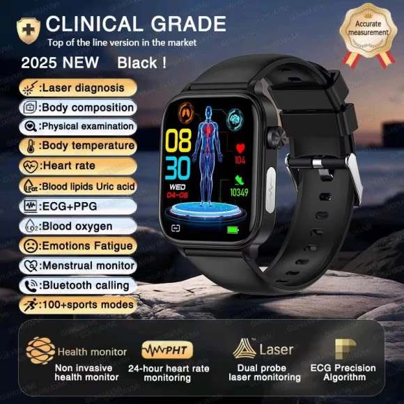 Smart Watch with ECG+PPG and AI Health Diagnostics, PRISMA
