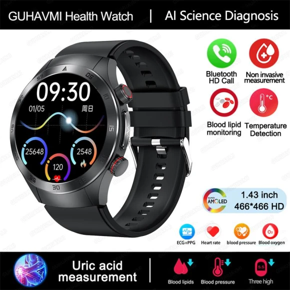 Smart Health Monitoring Watch with Sapphire Glass, PRISMA
