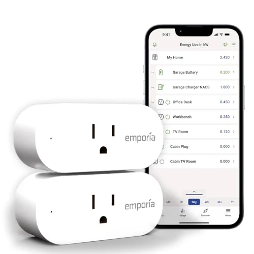Energy Monitoring Smart Plug — Smart Plug, Emporia