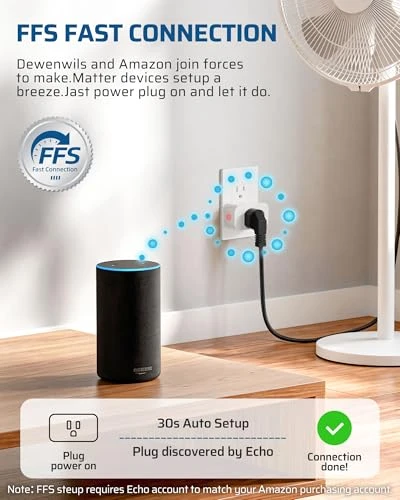 Matter Smart Plug 2-Pack — Smart Plug, DEWENWILS