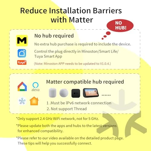 Matter Smart Plug (4 Pack) — Smart Plug, Minoston
