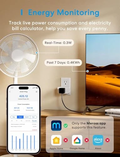 Matter Smart Plug, Energy Monitoring Smart Outlet, Wi-Fi Plug 4 Pack — Smart Plug, meross
