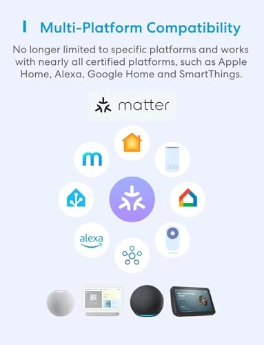 Matter Smart Plug Mini — Smart Plug, meross