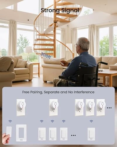 Remote Control Outlet Plug Switch, Buckle Design & Removable Wireless Light Switch — Smart Plug, Zoiinet