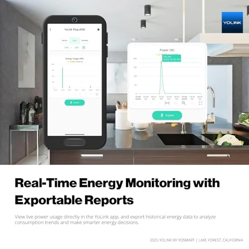 Smart Energy Plug 15A – 1/4 Mile LoRa Range, High-Power Devices with Cycle Schedule, Real-Time Energy Monitoring,... — Smart Plug, YoLink