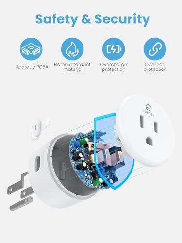 Smart Plug 5GHz & 2.4GHz, 15A WiFi Smart Outlet with Remote Control, Timer, Schedule — Smart Plug, EIGHTREE