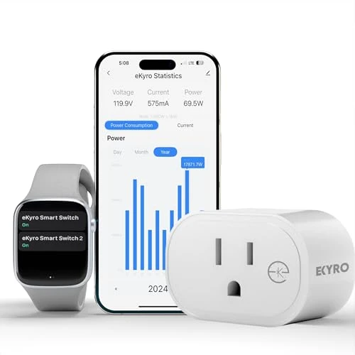 Smart Plug Energy Monitor — Smart Plug, eKyro
