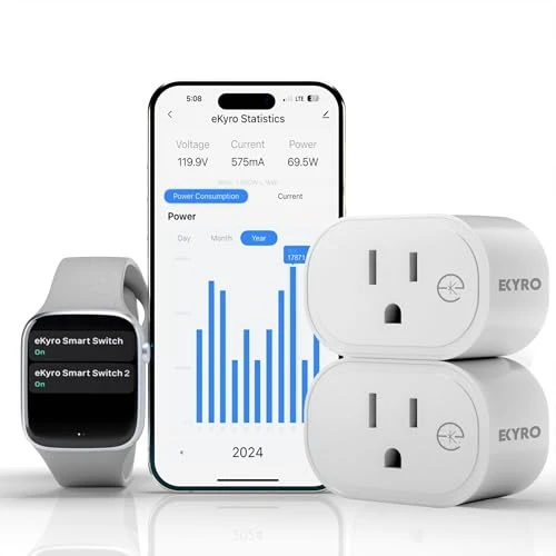 Smart Plug Energy Monitor — Smart Plug, eKyro