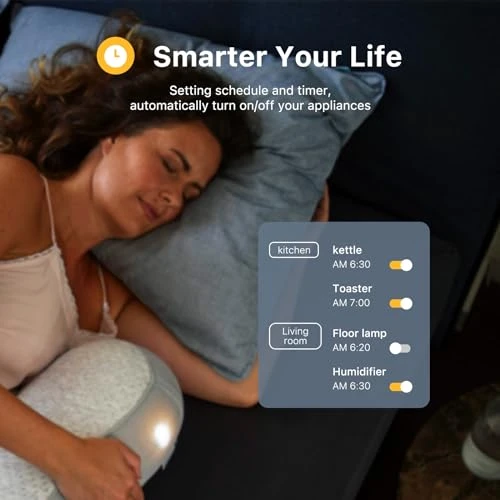 Smart Plug M3 4 Pack, Matter over WiFi — Smart Plug, THIRDREALITY