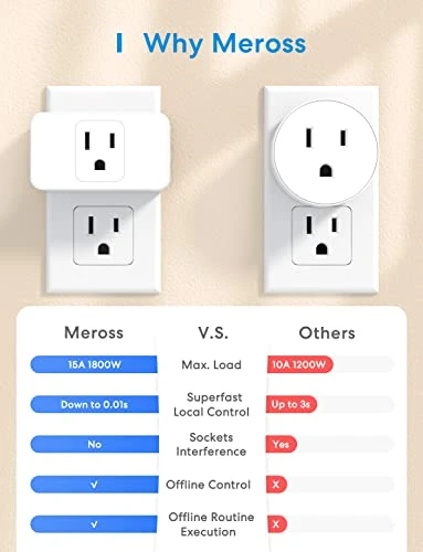 Smart Plug Mini — Smart Plug, meross