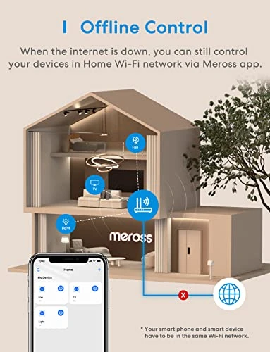 Smart Plug Mini — Smart Plug, meross