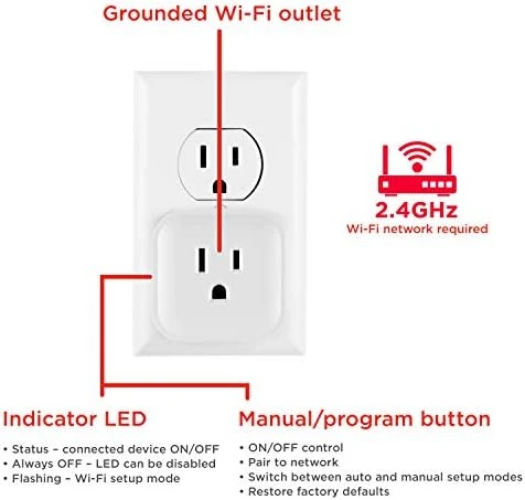 Smart Plug WiFi Outlet — Smart Plug, UltraPro