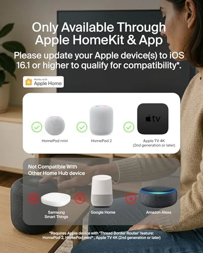 Smart Plug with Thread — Smart Plug, Wemo