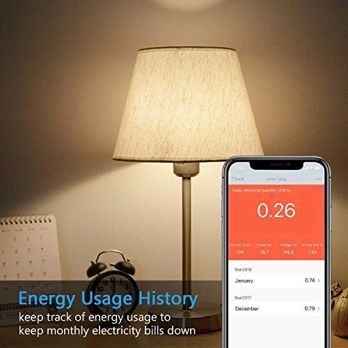 Smart Tap 2-Pack, 4-Outlet Smart Plug WiFi Outlet Wall Tap — Smart Plug, KMC