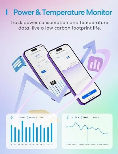 Smart Temperature Controller with Wi-Fi Thermostat and Outlet — Smart Thermostat, meross