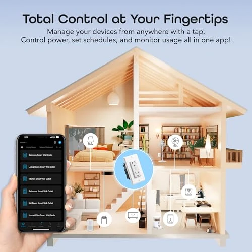 Smart WiFi in-Wall Outlet, 4 Pack — Smart Plug, Geeni