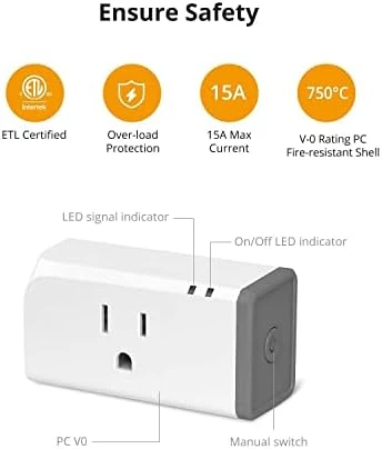 WiFi Smart Plug with Energy Monitoring — Smart Plug, Sonoff