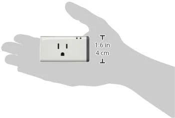 WiFi Smart Plug with Energy Monitoring — Smart Plug, Sonoff
