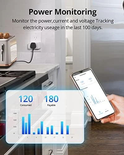 WiFi Smart Plug with Energy Monitoring — Smart Plug, Sonoff