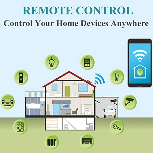 ZigBee Mini Smart Outlet, Works with Alexa and Google Home, Range Extender, 2 Pack — Smart Plug, CMARS