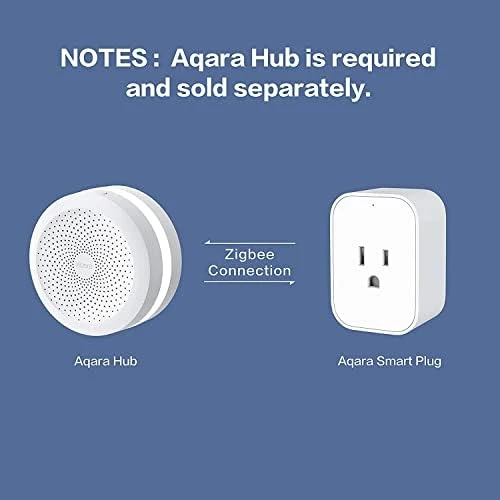 Zigbee Smart Plug with Energy Monitoring — Smart Plug, Aqara